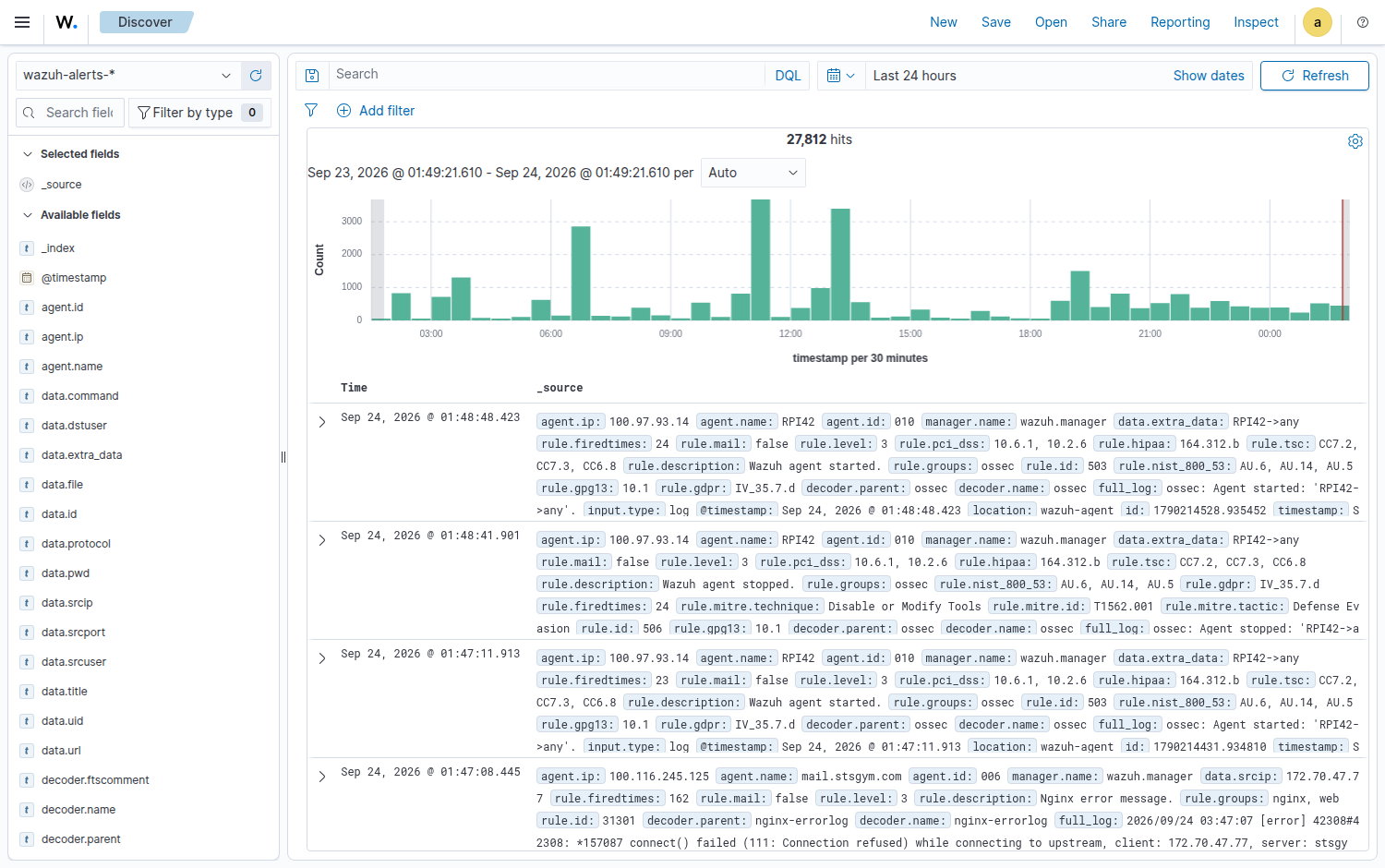 Wazuh alert explorer showing indexed alert table with 819,951 events