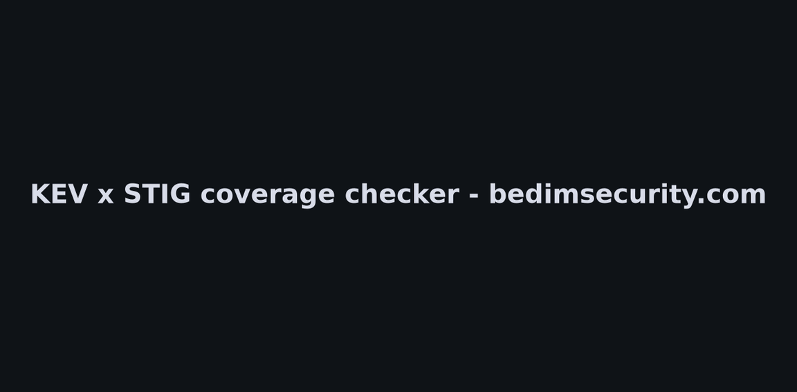 kevstig running live — the coverage table with its filters and the routing detail rows